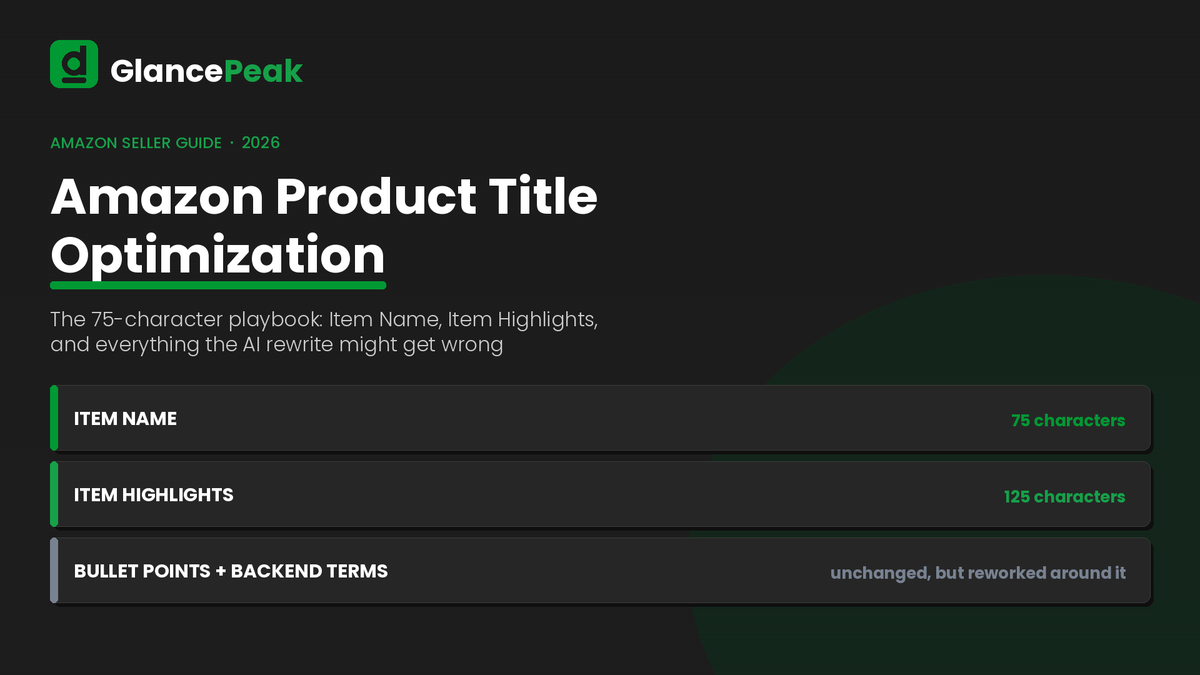Amazon Product Title Optimization: The 75-Character Playbook (2026)