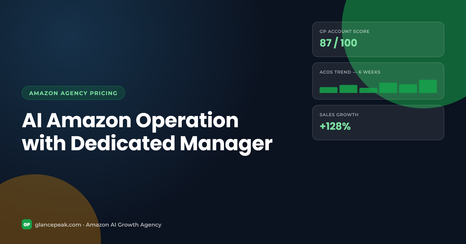 AI Amazon Operation with Dedicated Manager Pricing in 2026