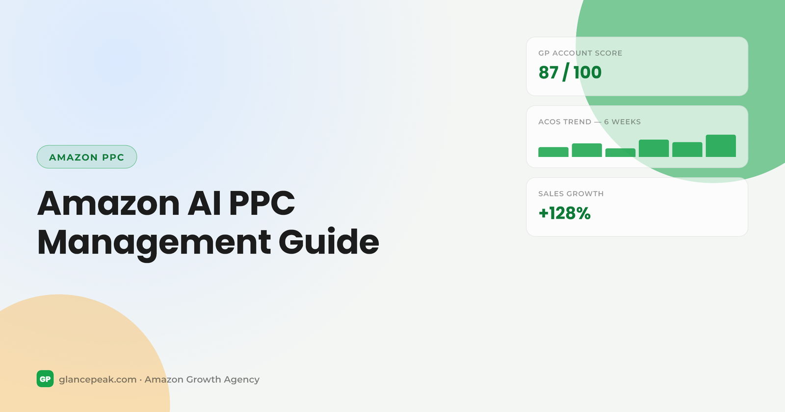 Amazon AI PPC Management Guide