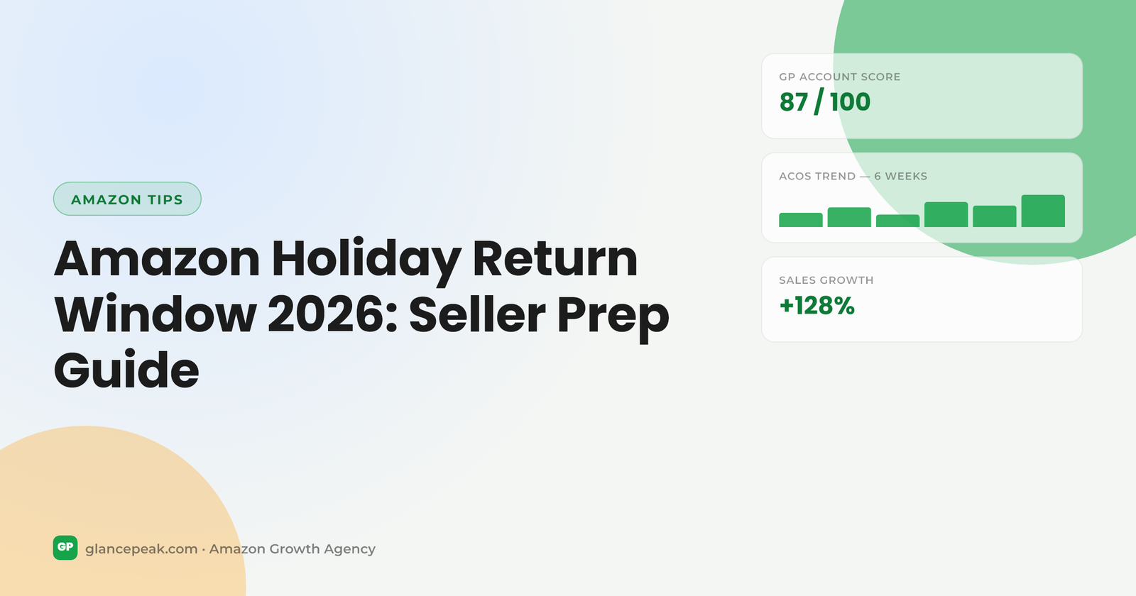 Amazon Holiday Return Window 2026: Seller Prep Guide