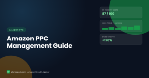Amazon PPC Management Guide 2026