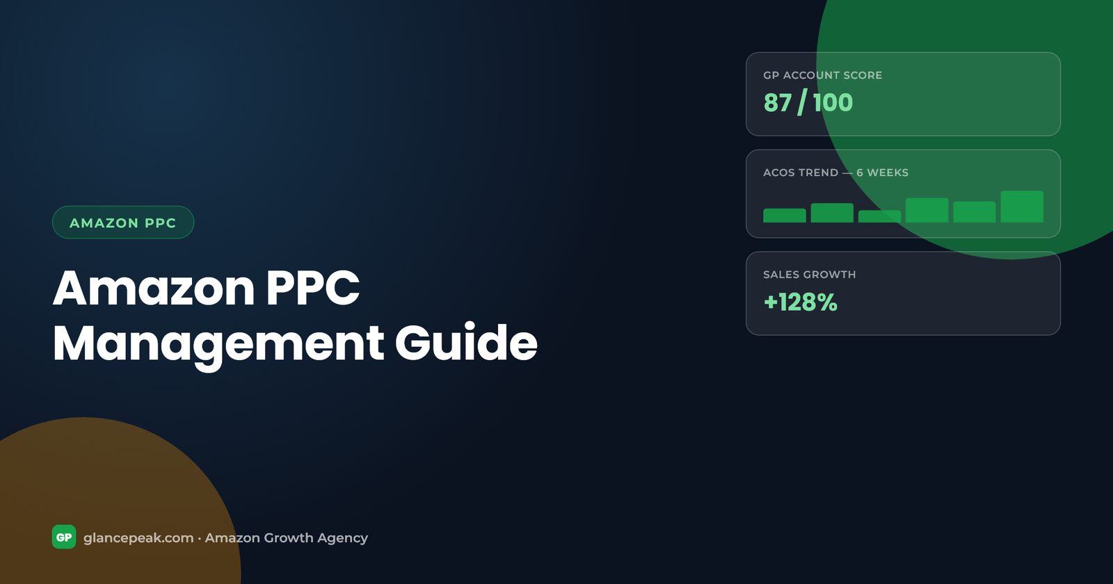 Amazon PPC Management Guide 2026