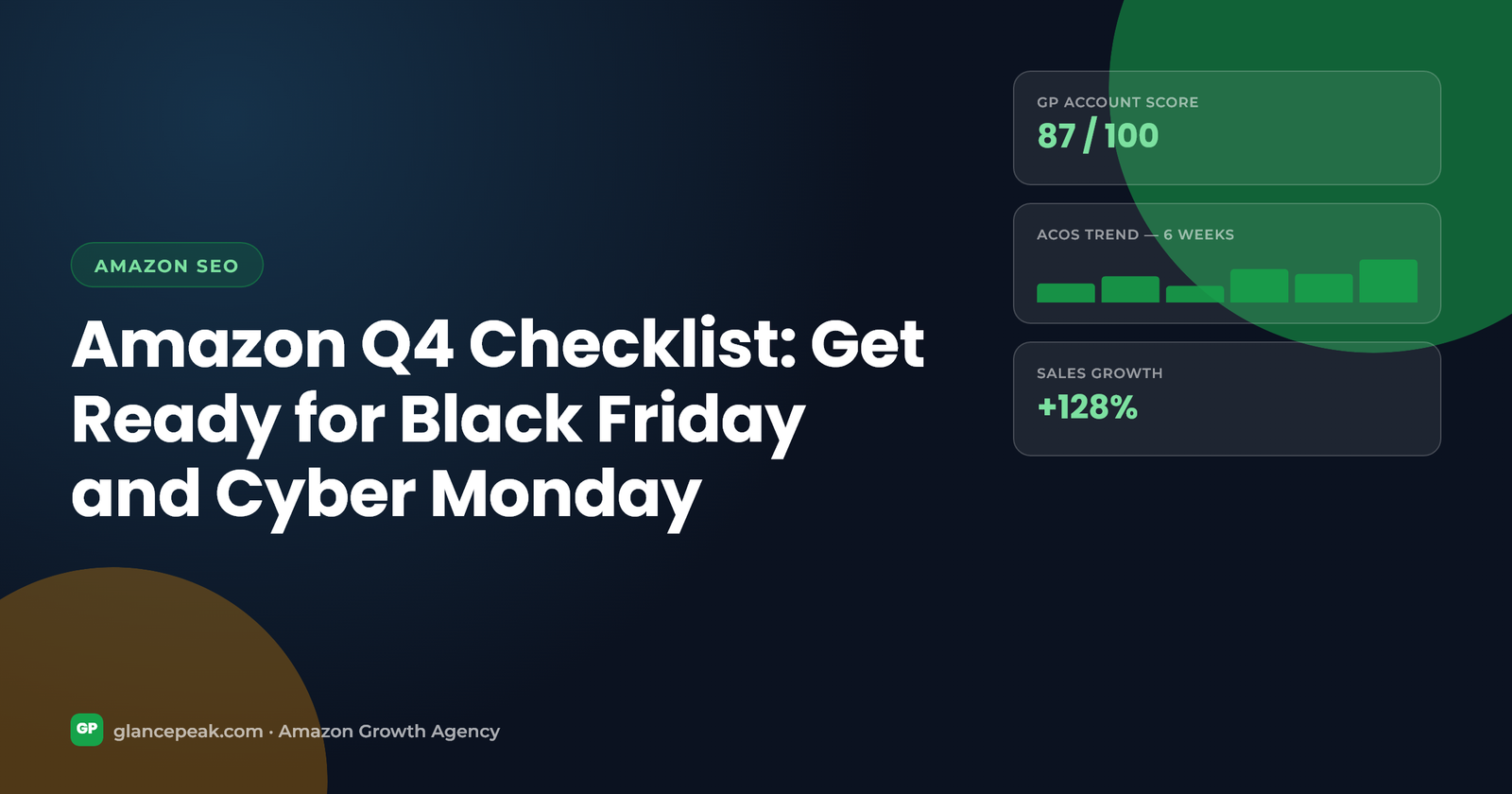 Amazon Q4 2026 the Operations Checklist for Peak Season Readiness Playbook